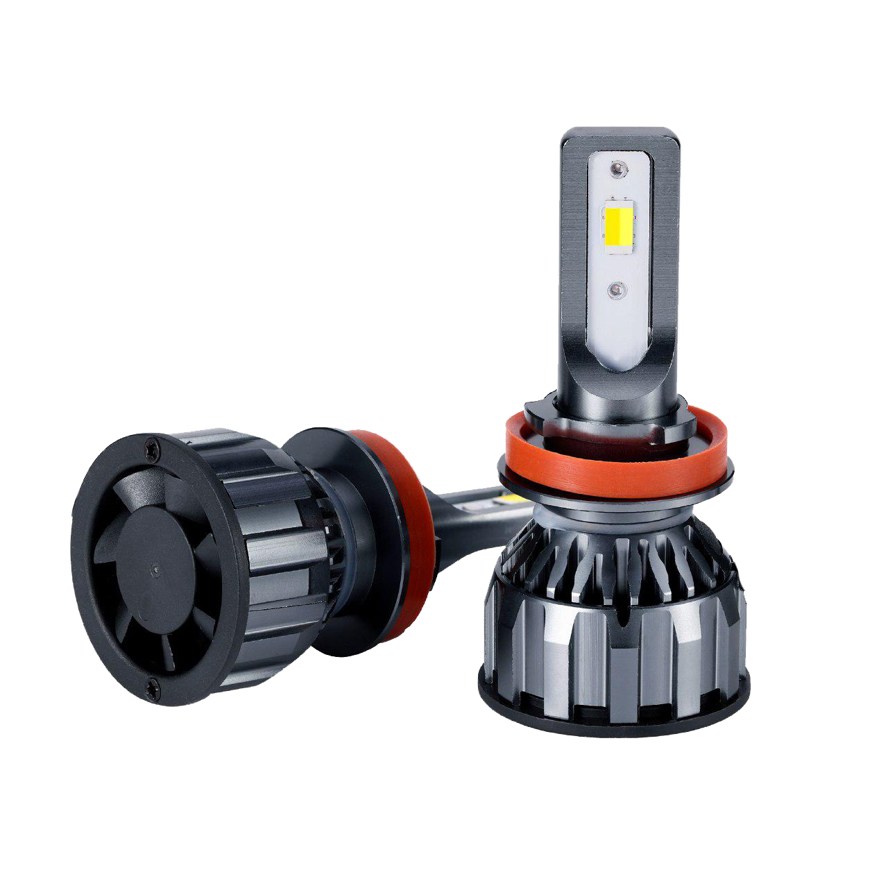 promotion-categories